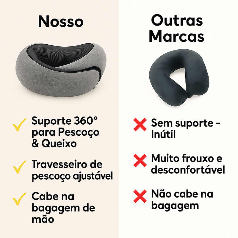 Travesseiro De Viagem Snugfly Pro – Conforto r Fim das Dores no Pescoço