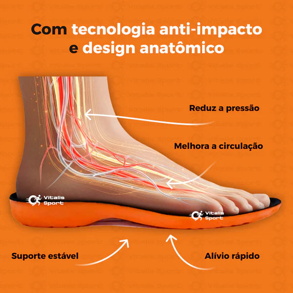 Kit 2 Pares De Palmilha Ortopédica De Gel P.U Pro – Fim das Dores nos Pés