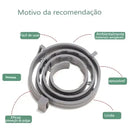 Colar Anti Pulgas E Carrapatos Max – Cães e Gatos Saudáveis