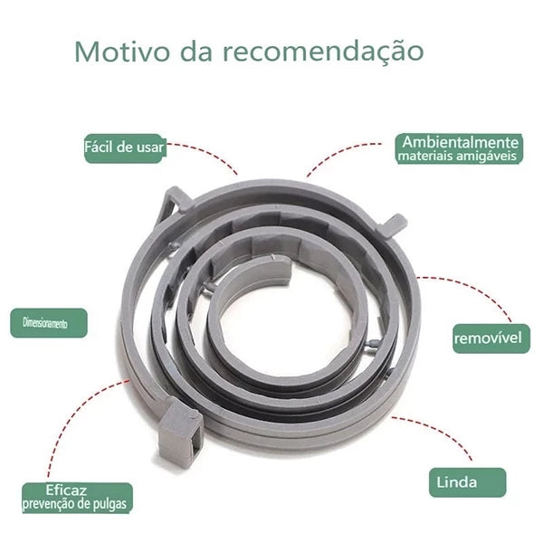 Colar Anti Pulgas E Carrapatos Max – Cães e Gatos Saudáveis